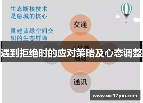 遇到拒绝时的应对策略及心态调整